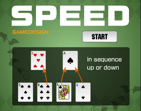 speed